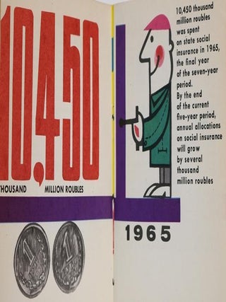 In Addition to Wages: USSR 1958-1965-1970
