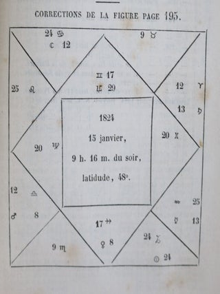 Grand Jeu de Societe: Les Mysteres du Destin Expliques par l'Astrologie Ancienne et Moderne. Pratiques Secretes de Mademoiselle Lenormand, Devoilees par Mme la Comtesse de C***.