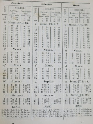Grand Jeu de Societe: Les Mysteres du Destin Expliques par l'Astrologie Ancienne et Moderne. Pratiques Secretes de Mademoiselle Lenormand, Devoilees par Mme la Comtesse de C***.