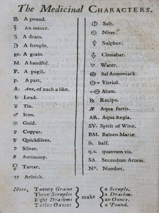 Pharmacopoeia, Londinensis. Or, the New London Dispensatory. In Six Books. Translated into English for the Publick Good; And fitted to the whole Art of Healing...