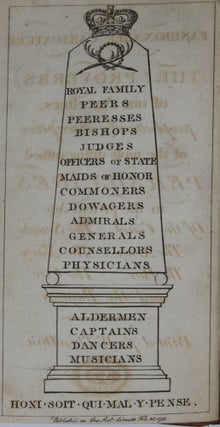 A Fashionable Caricature or the Proverbs of Our Ancestors, Prophetically Descriptive of the Most Distinguished Personages in the Present Age of the Court, the Senate, the Army, the Navy, the Bar, the City, and the Theatres