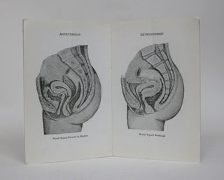Anatomical Charts showing the Male and Female Organs of Reproduction