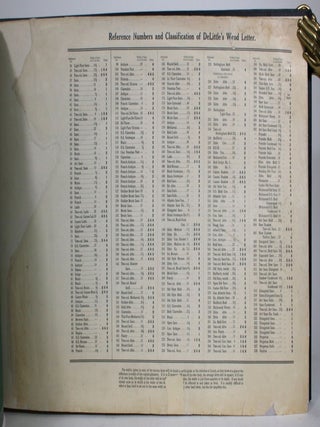 Delittle's Wood Type Specimens, Book No. 27