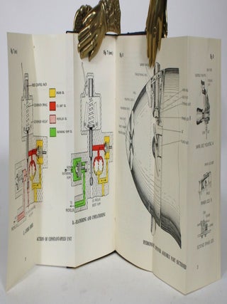 De Havilland Hydromatic Propellers: Notes for Pilots and Ground Staff
