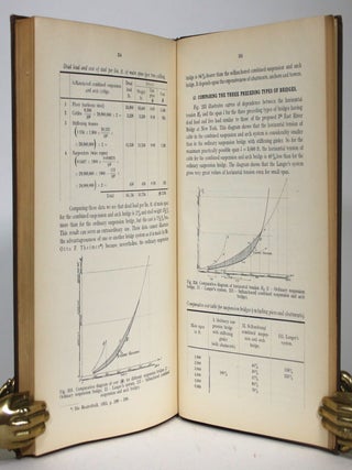 Simplified Calculation of Statistically Indeterminate Bridges. With Appendix : Exact Theory of Three-Span Suspension Bridges.