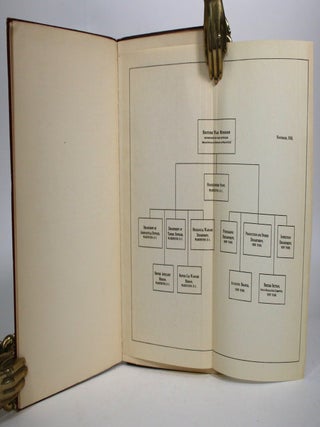 British War Mission in the United States of America: History of the Activities of the Department of War Supplies